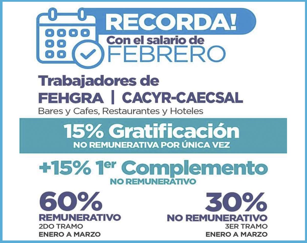 Te compartimos los siguientes datos importantes según el convenio colectivo de trabajo